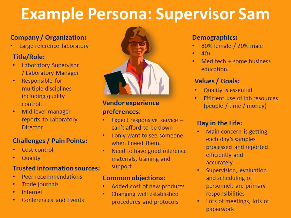 personification: beyond segmentation to customer personae